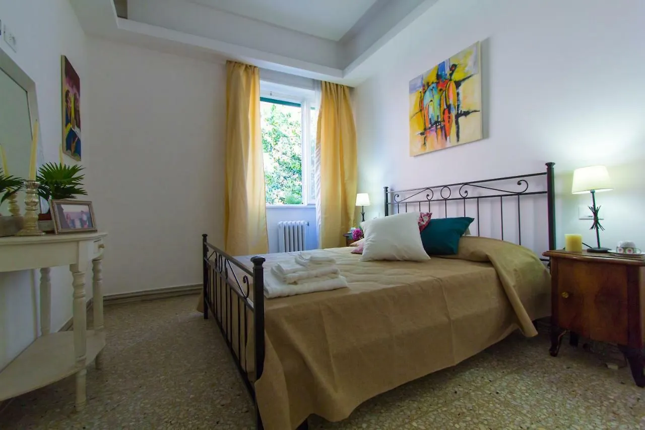 Bausan 12 Rome